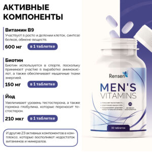 Витамины для мужчин